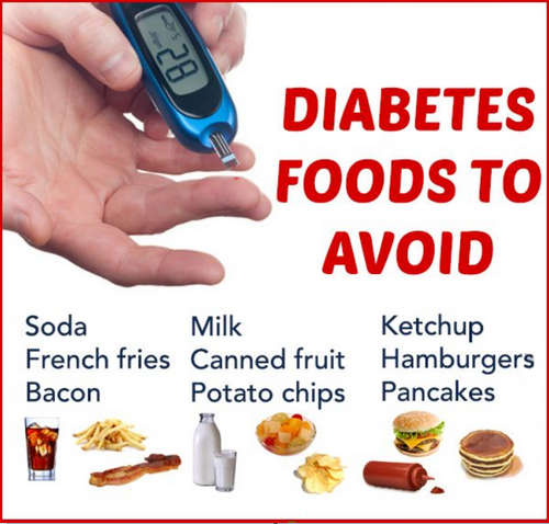 Food to control diabetes